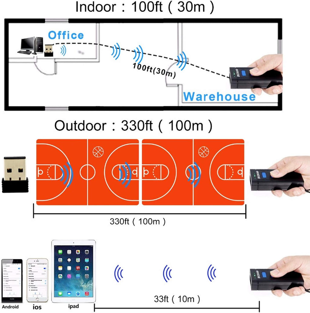 Portable Bluetooth 1D Mini Wireless Handheld CMOS Barcode Scanner K54091