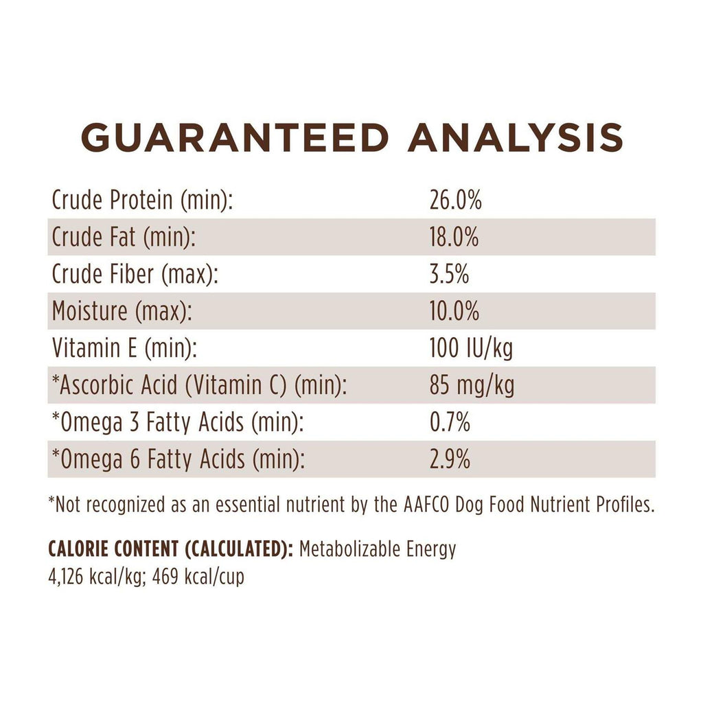 Grain-Free Turkey Dry Dog Food S8103