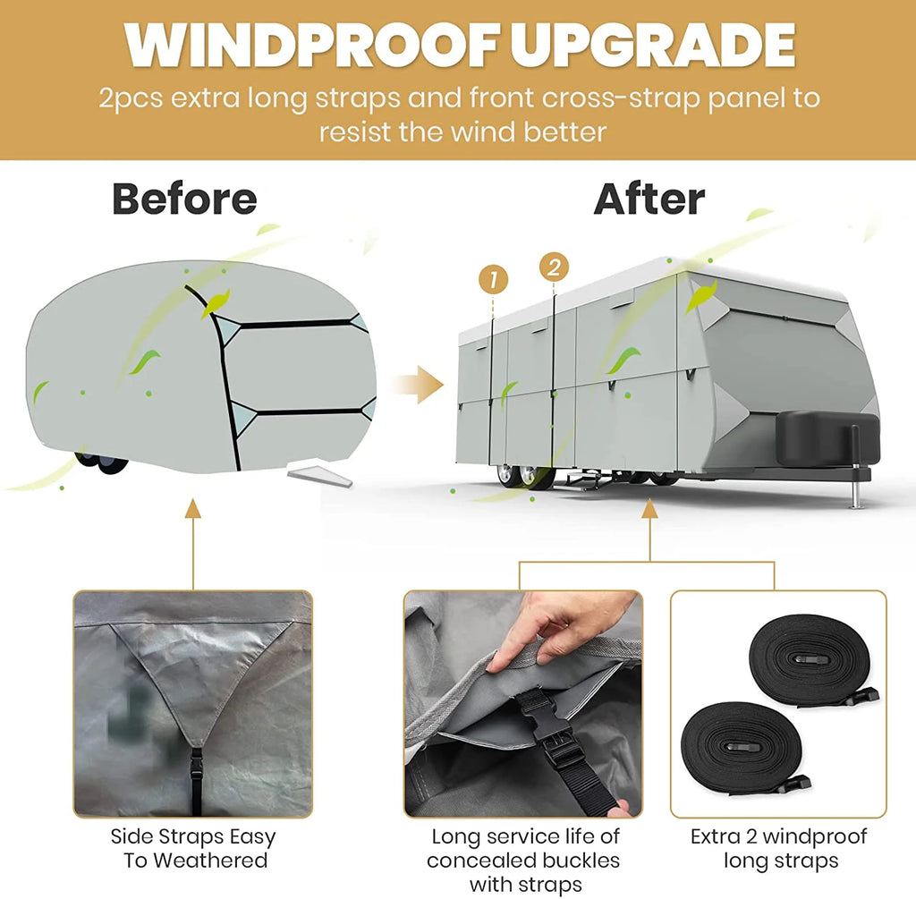 22'-24' Travel Trailer RV Cover with 4 Tire Covers N46028