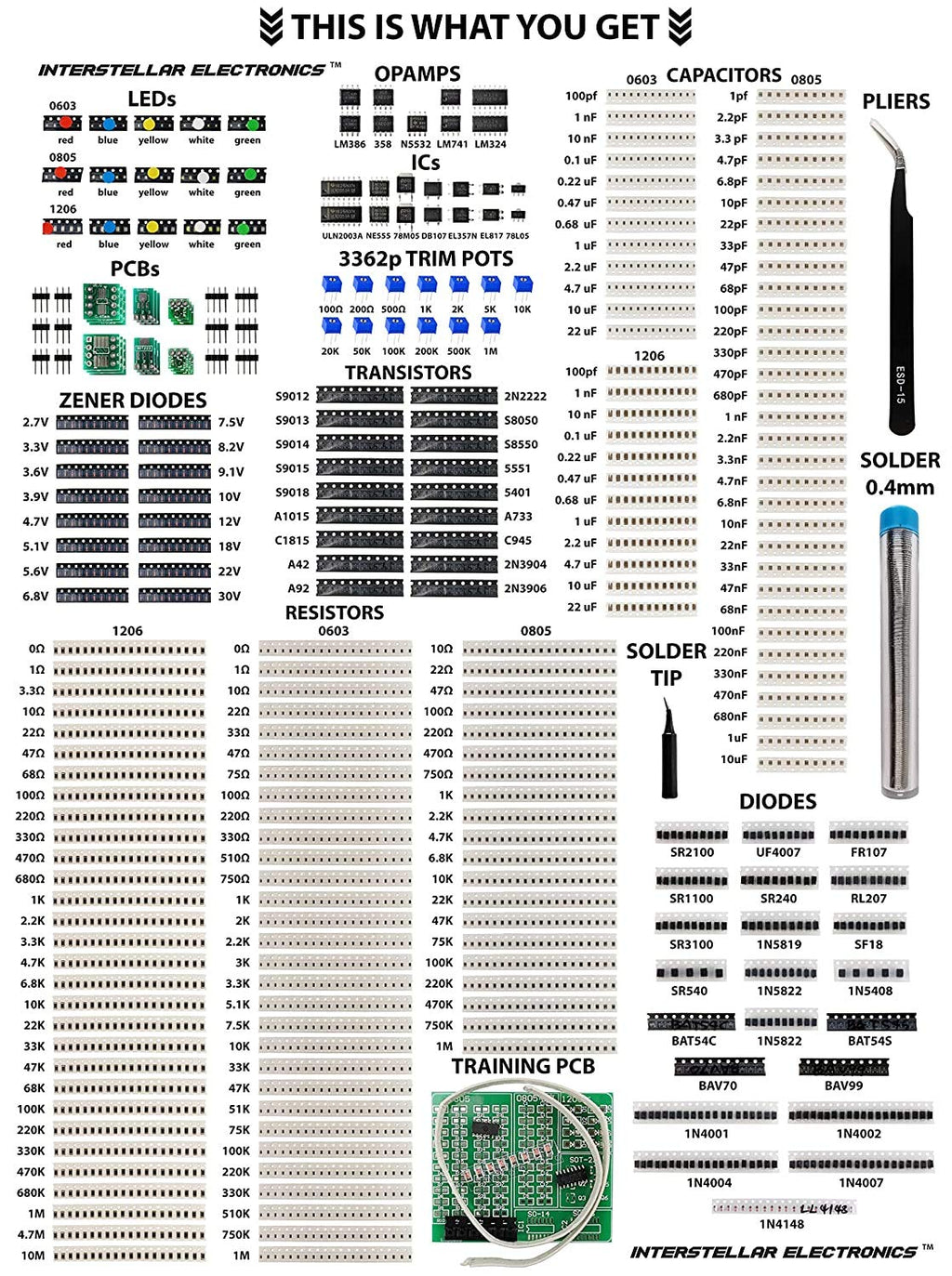 2900 pcs SMD Component Assortment Kit V177