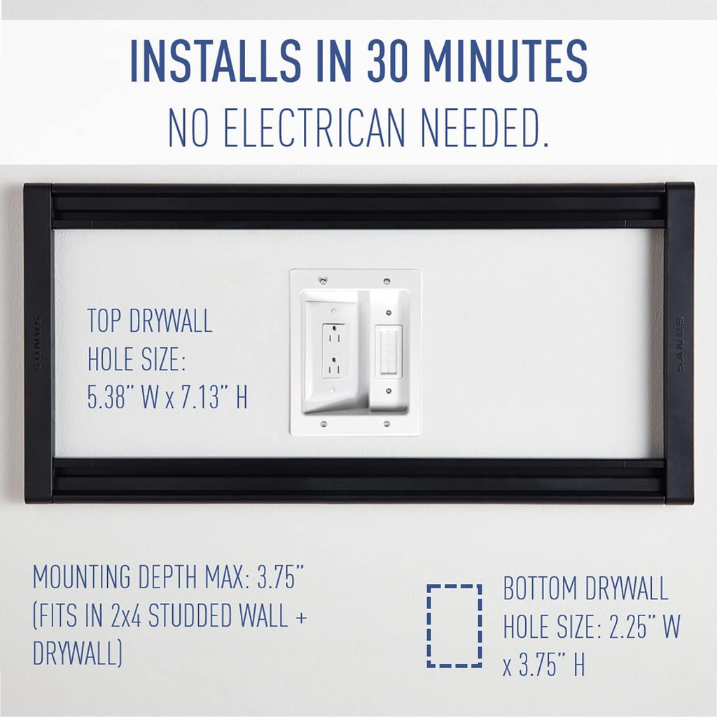White TV Outlet Wall Kit E669