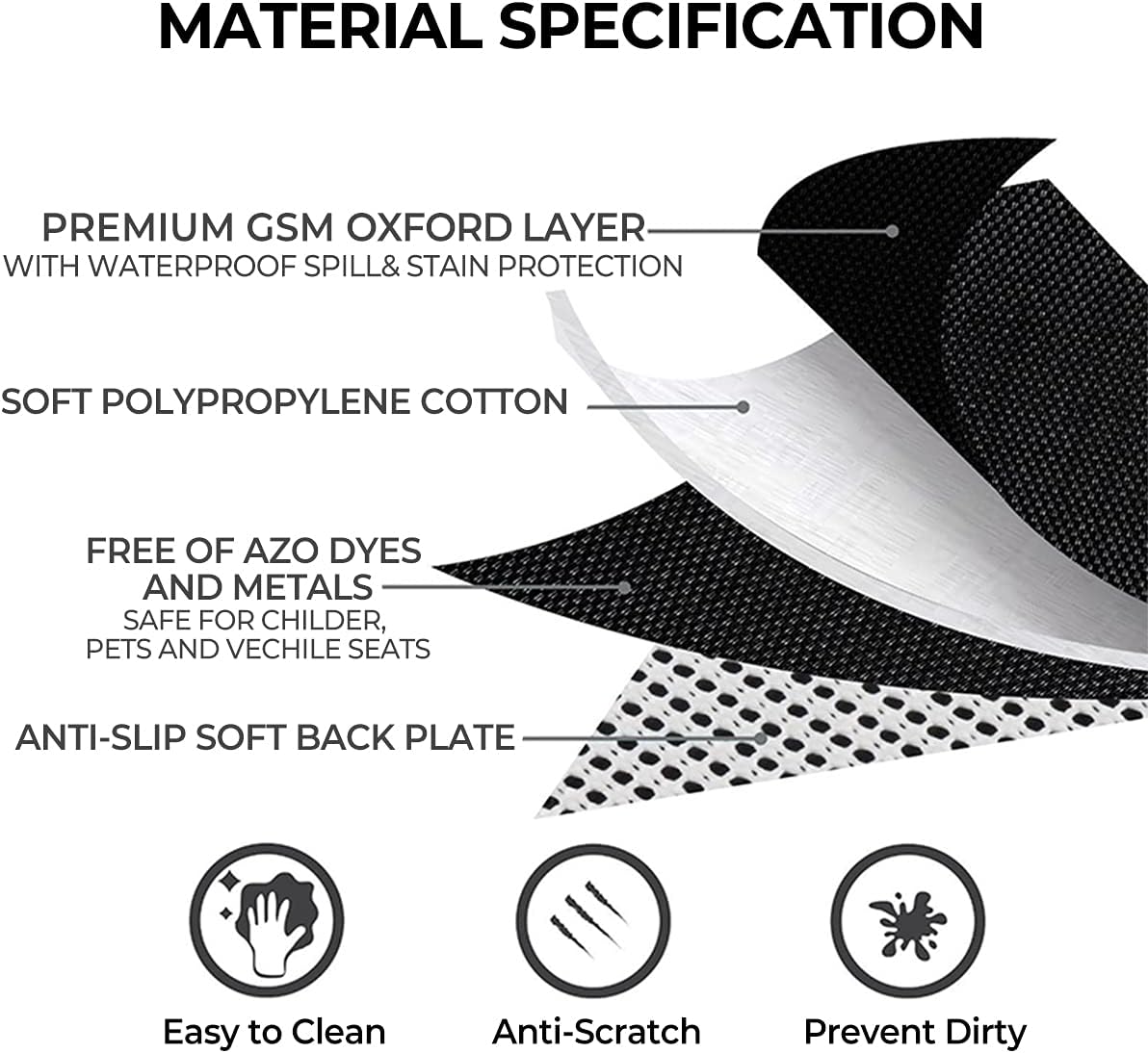 Waterproof Pet Cargo Liner for Model Y E157