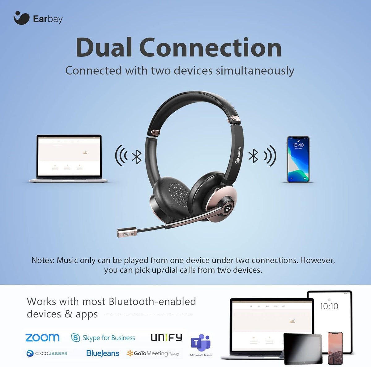 Wireless Bluetooth Headset with Microphone Noise Cancelling, On-Ear, USB Dongle, 28hrs Talk Time I1556