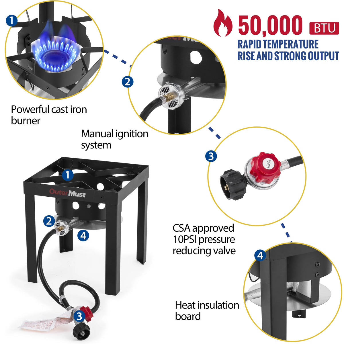 30 Qt. Turkey Deep Fryer with Propane Burner Set 50,000 BTU G983
