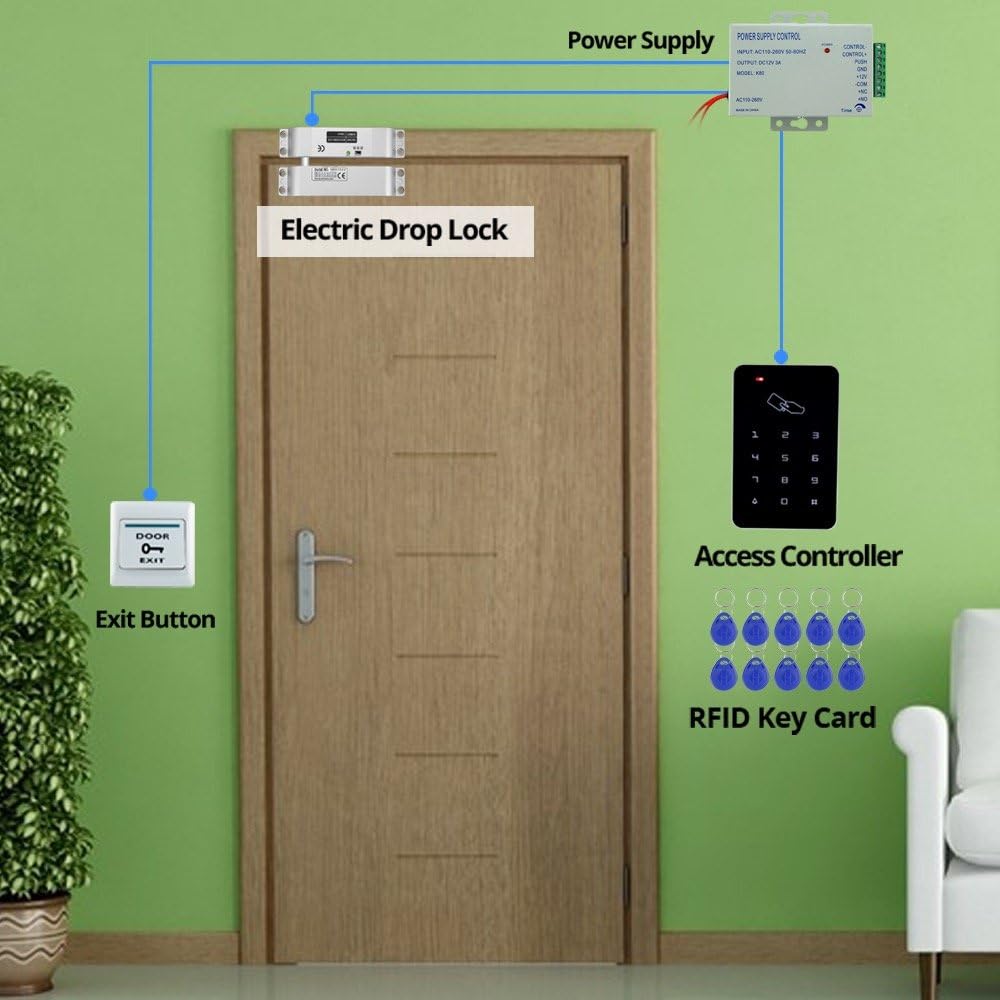 RFID Access Control Keypad 125KHz with DC12V Electric Lock, 3A Power Supply, Exit Button, 10pcs ID Key Cards M182348