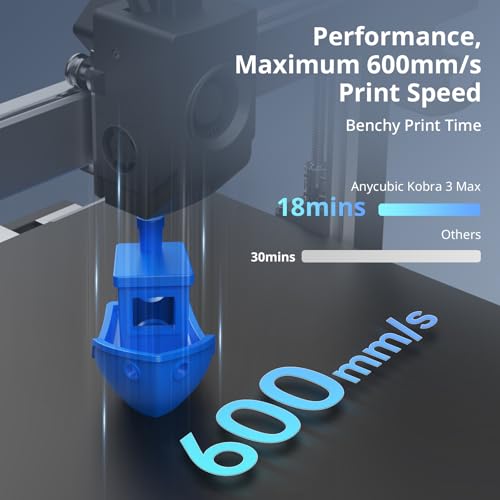 3D Printer with Multi Color Printing, 420x420x500mm Build Volume, Auto Leveling D860799