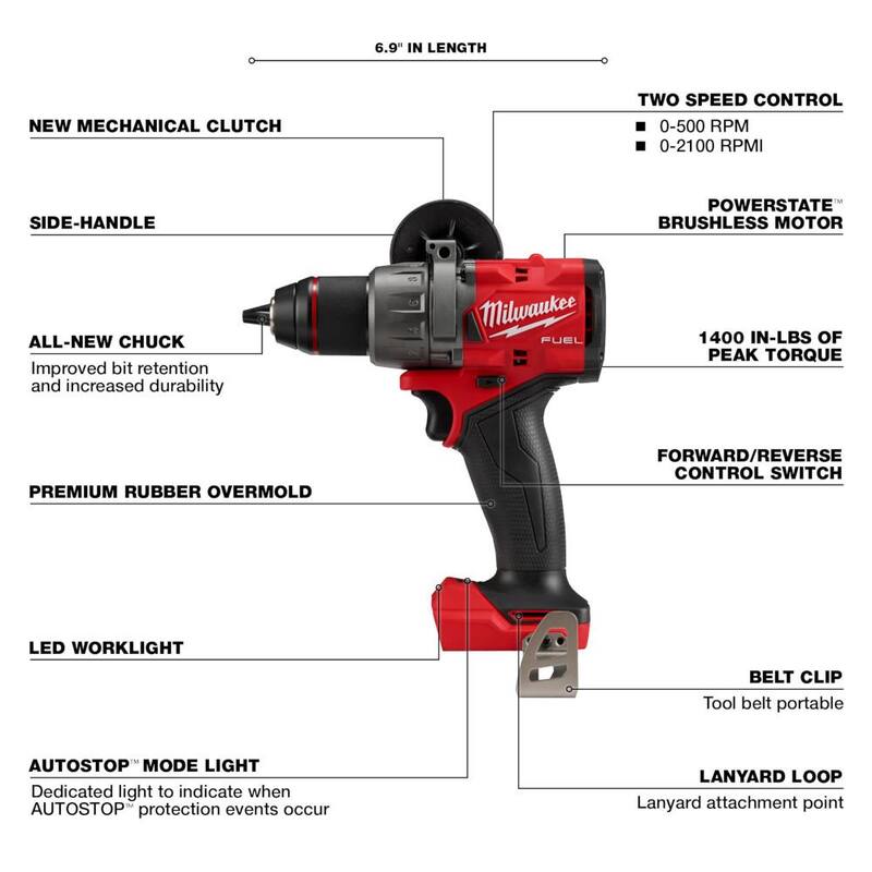18V Lithium-Ion Brushless Cordless Combo Kit with 5.0 Ah Batteries 7-Tool O285533