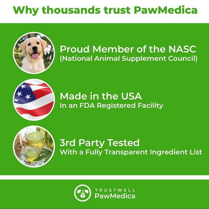 Dog Probiotics and Digestive Enzymes X4036