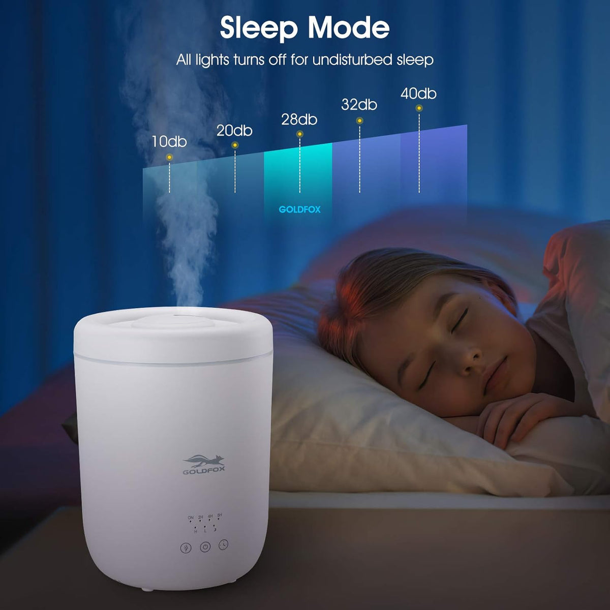 2.2L Cool Mist Humidifier with Ambient Light, Pack of 2 H317