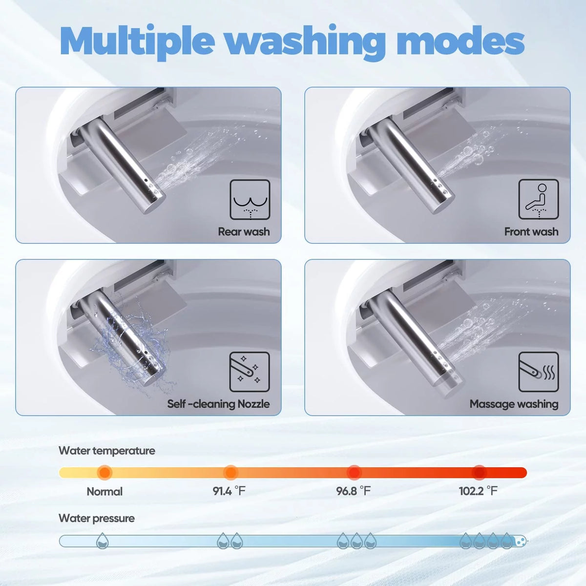Smart Heated Bidet Toilet with Remote Control B608