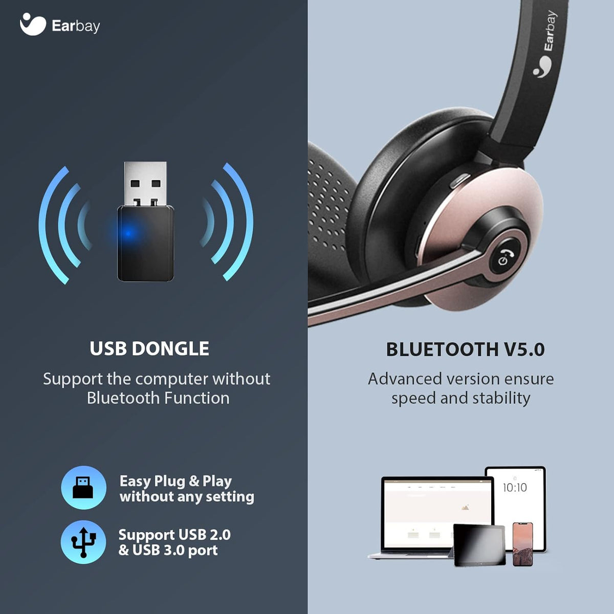 Wireless Bluetooth Headset with Microphone Noise Cancelling, On-Ear, USB Dongle, 28hrs Talk Time I1556