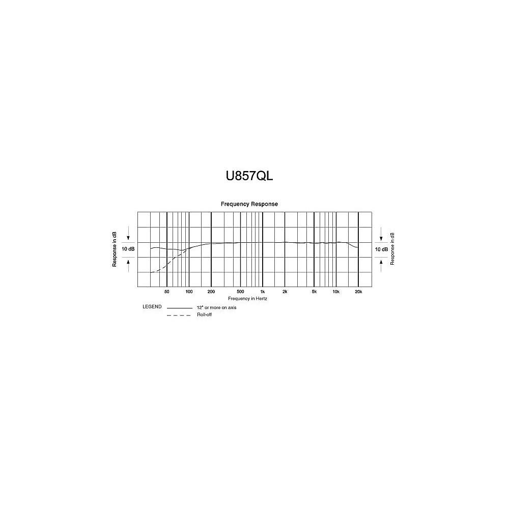 Cardioid Condenser Gooseneck Microphone S794