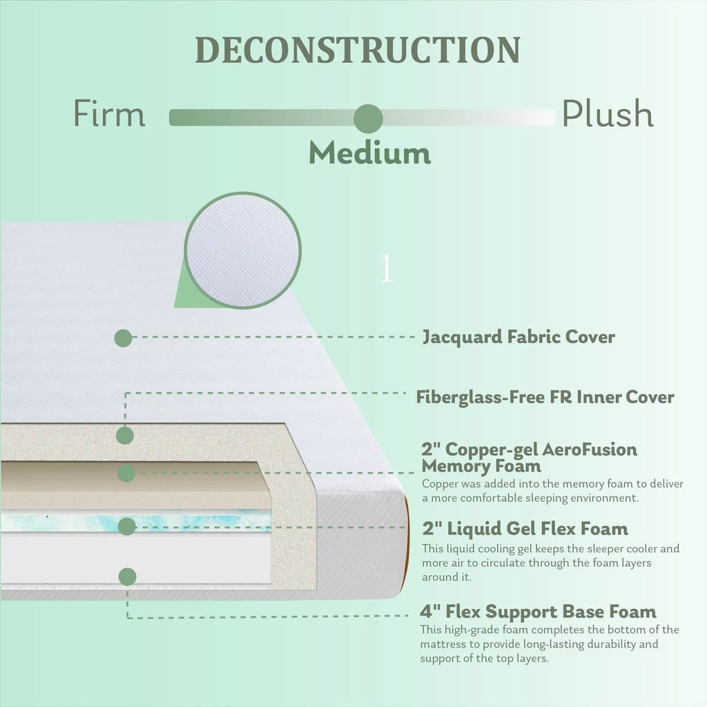 Black 8 inch Twin Size Gel Memory Foam Mattress Y454
