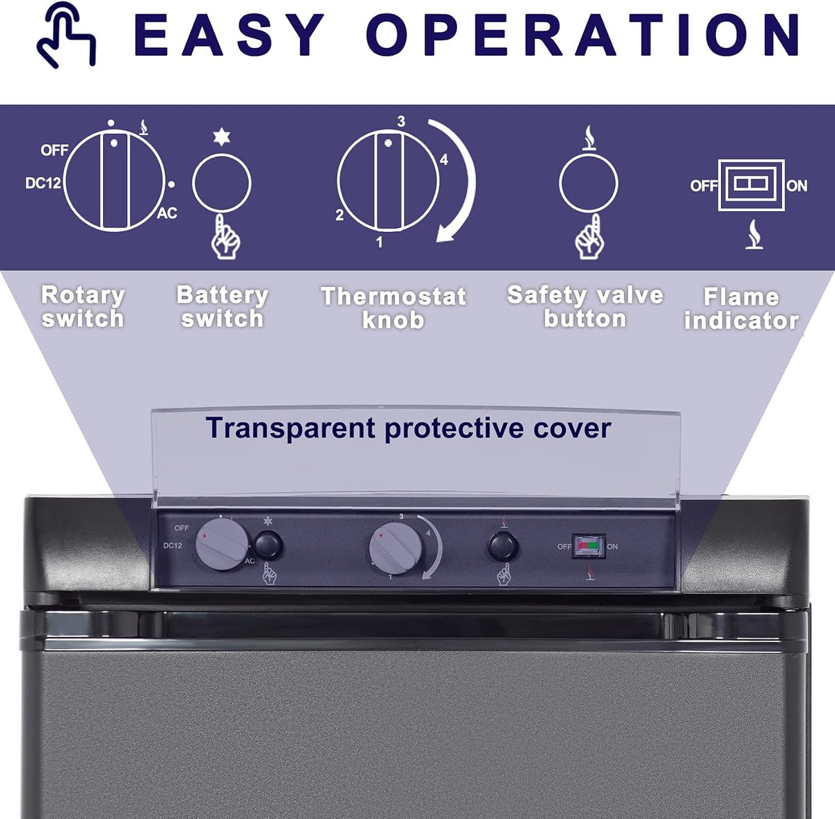 Black 2.1 Cu.Ft Propane Refrigerator 3 Way X181