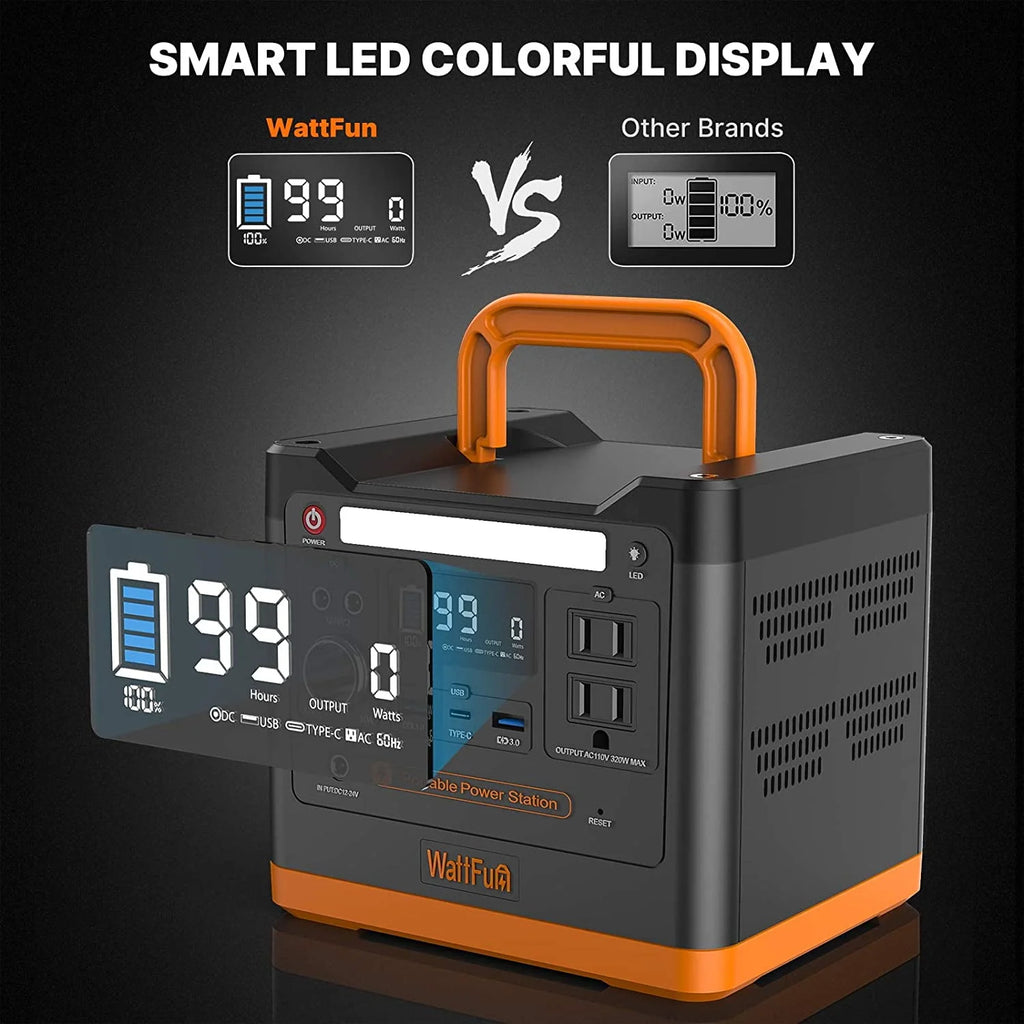 Portable Power Station 96000mAh 298Wh LiFePO4 K774