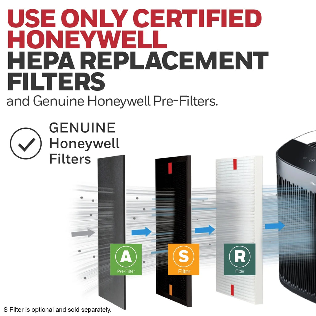 Air Purifier HEPA Filter 360 sq ft F259256