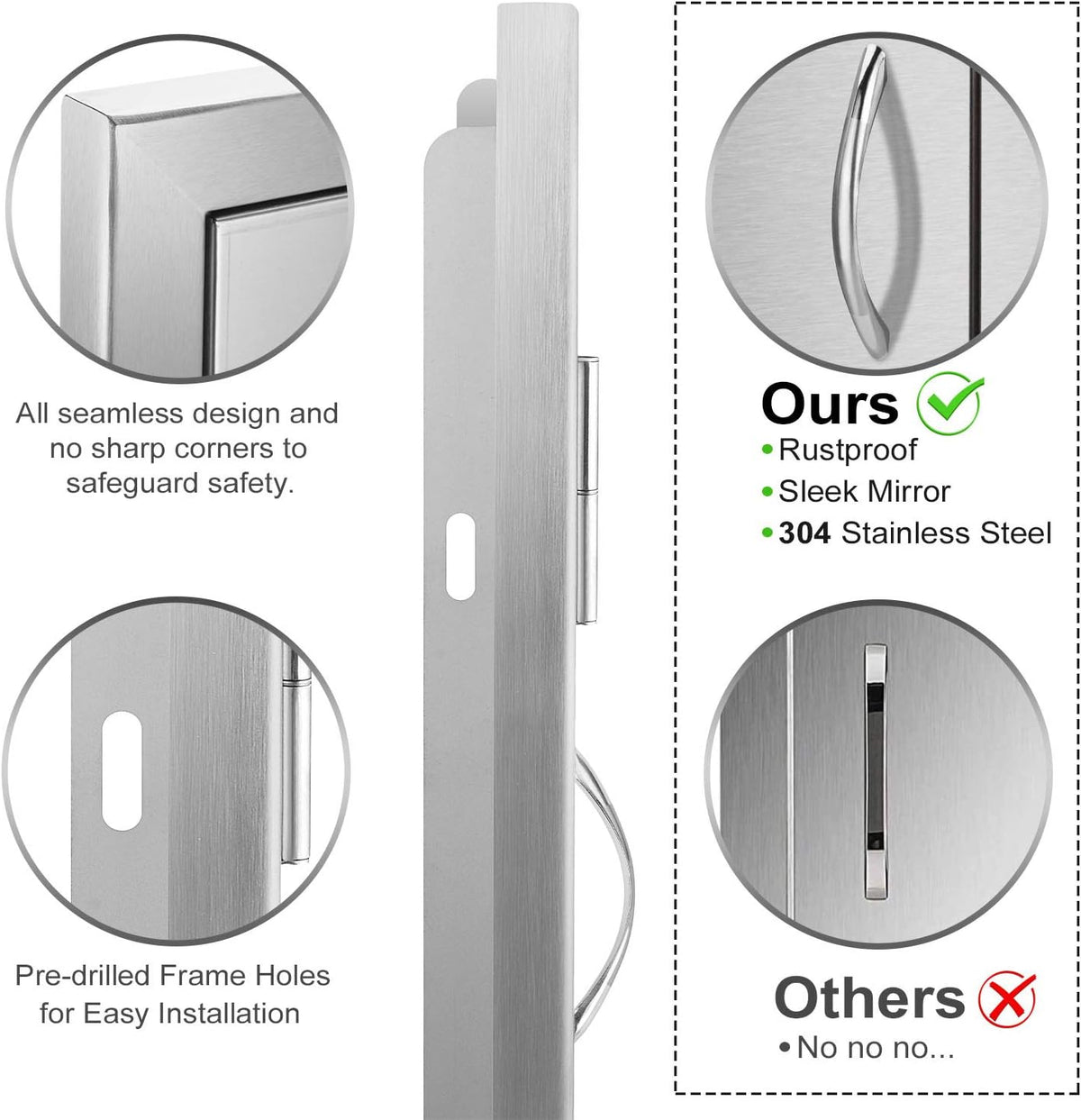 Outdoor Kitchen Stainless Steel Double Wall BBQ Access Door Y73864