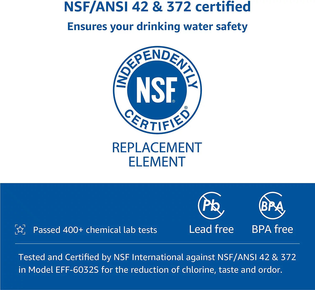 NSF 42&372 Certified Refrigerator Water Filter, 3 Pack L44106
