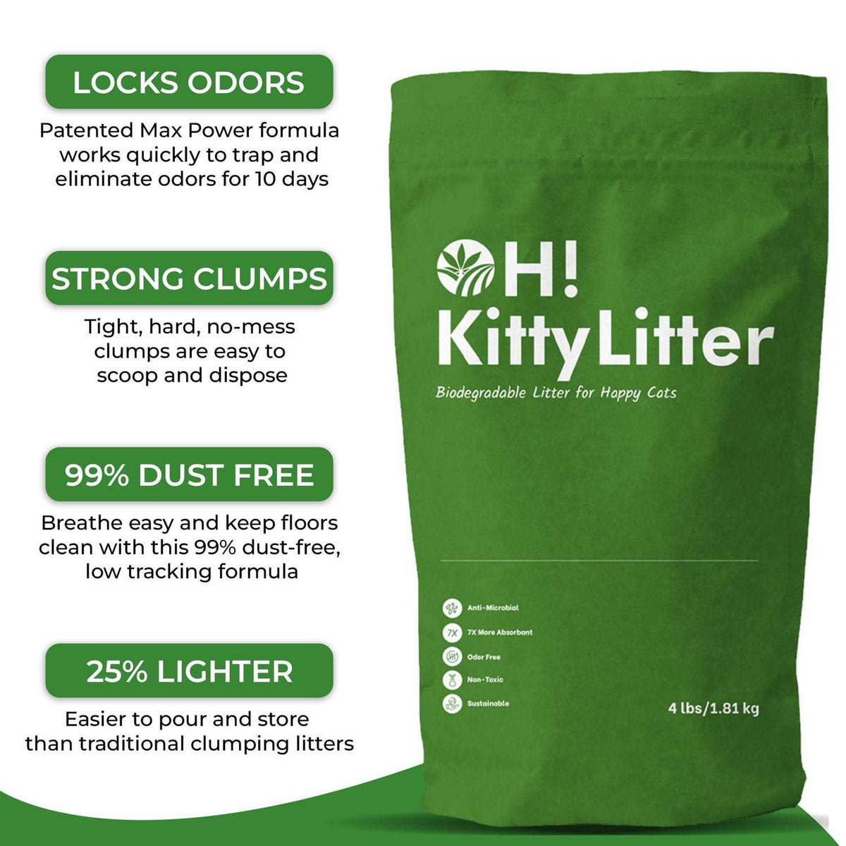Natural Hemp Kitty Litter X789067