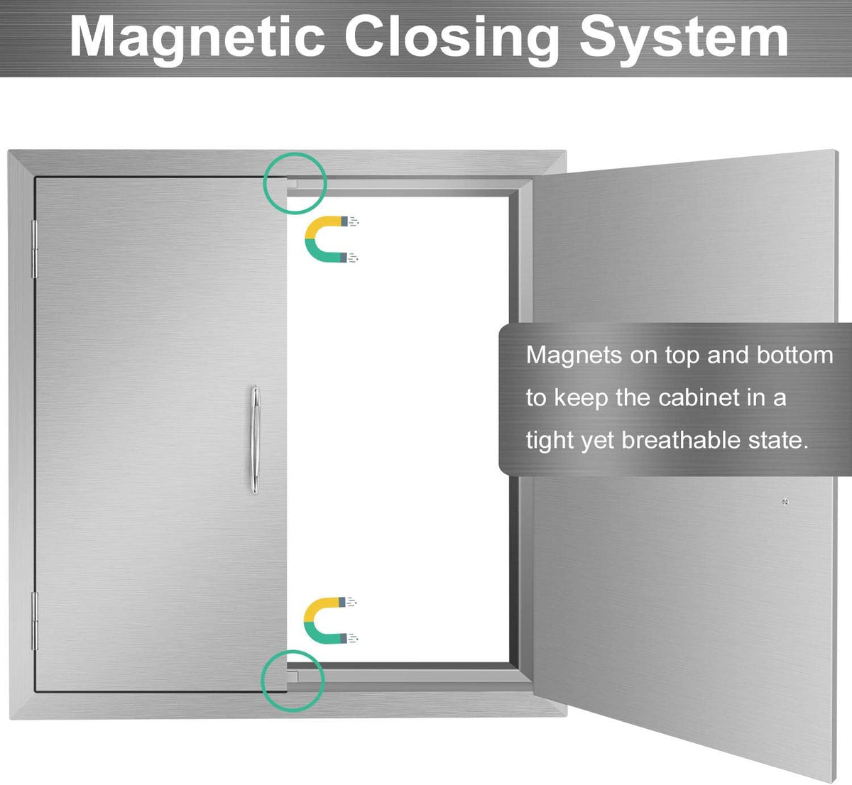 Outdoor Kitchen Stainless Steel Double Wall BBQ Access Door Y73864