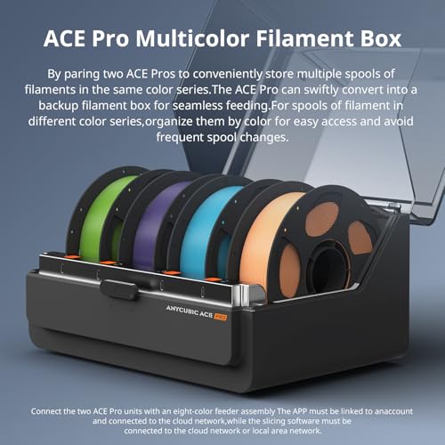 3D Printer with Multi Color Printing, 420x420x500mm Build Volume, Auto Leveling D860799