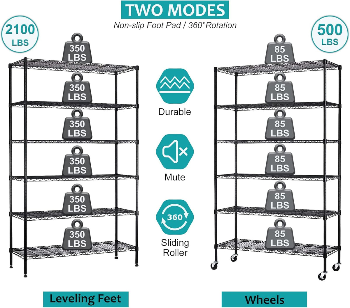 6 Tier Wire Shelving Unit, NSF Heavy Duty Height Adjustable Metal Shelving with Wheels, 18"x48"x82" Black C56091