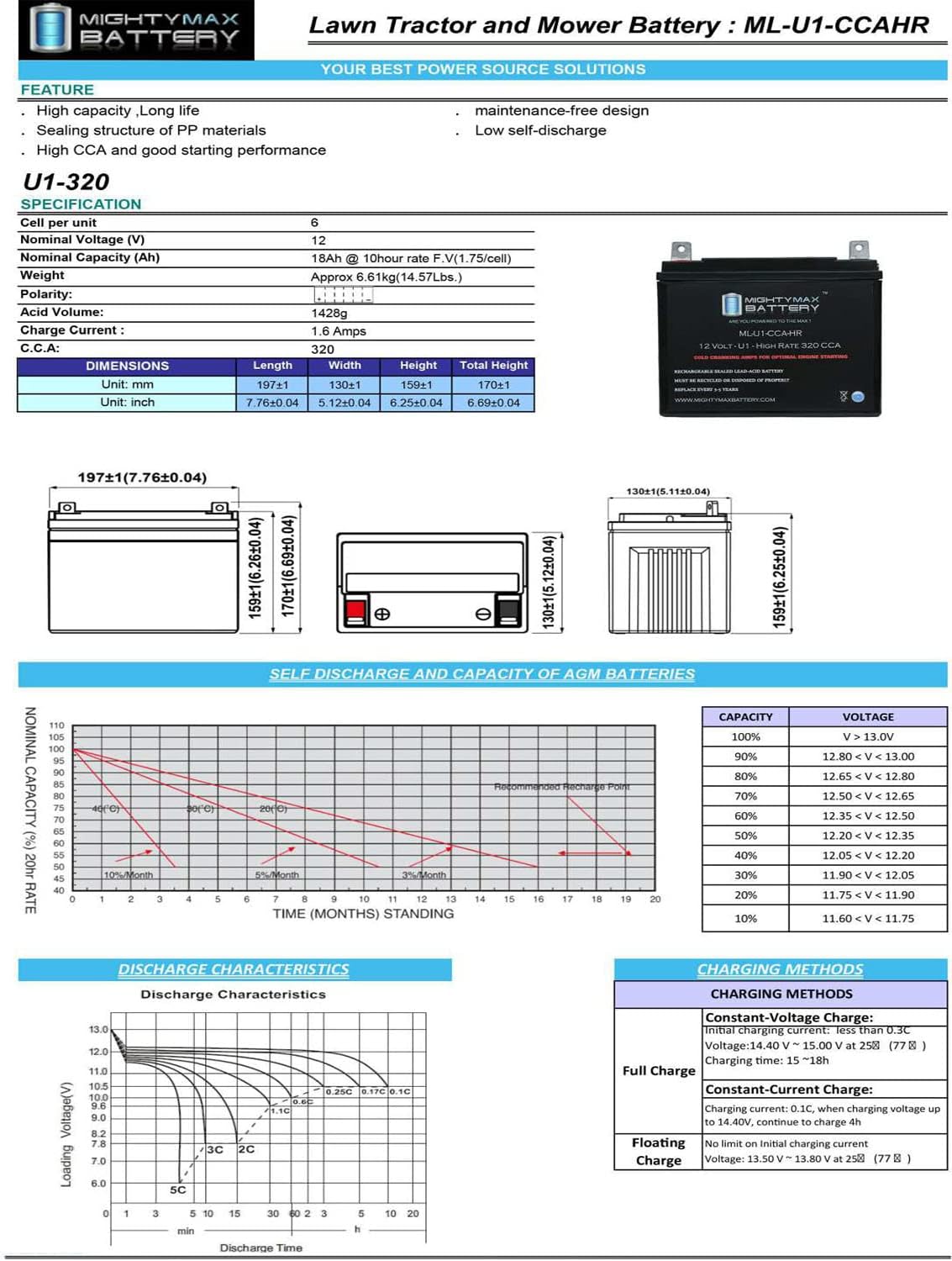 12V 320CCA Battery H2591