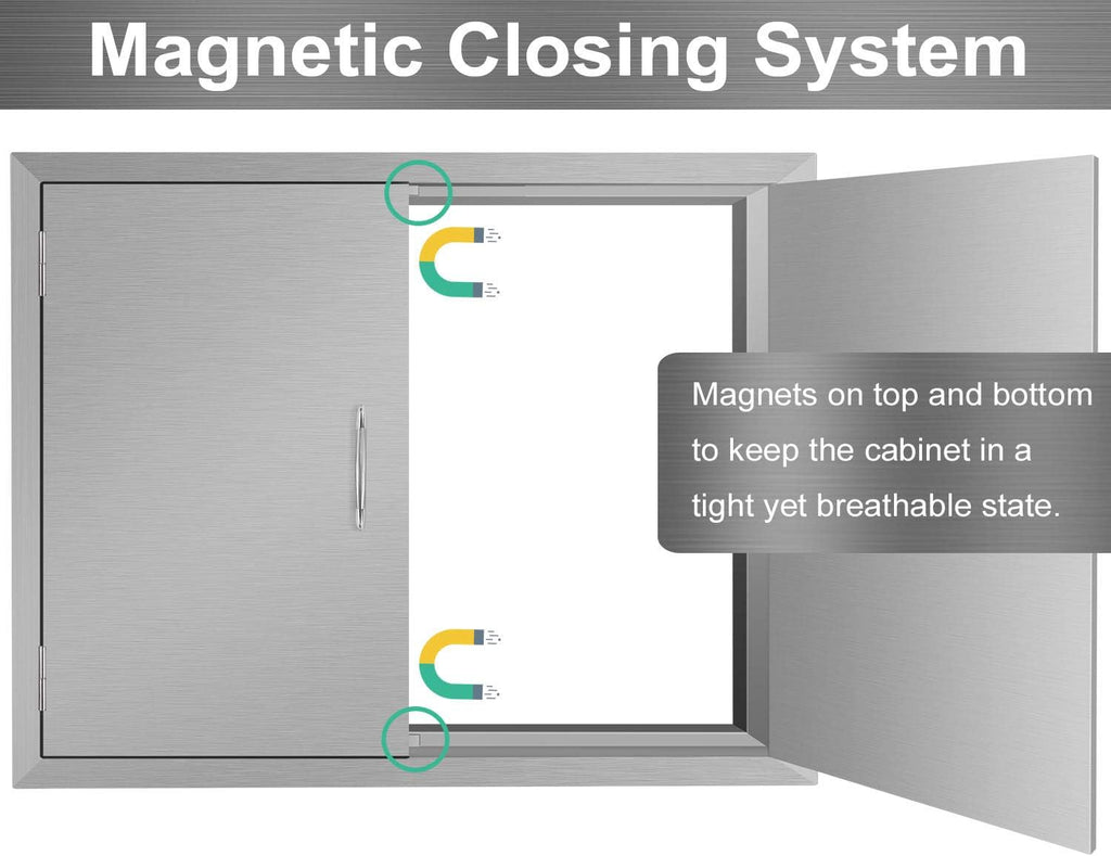 Outdoor Kitchen Stainless Steel Double Wall BBQ Access Door Y73864