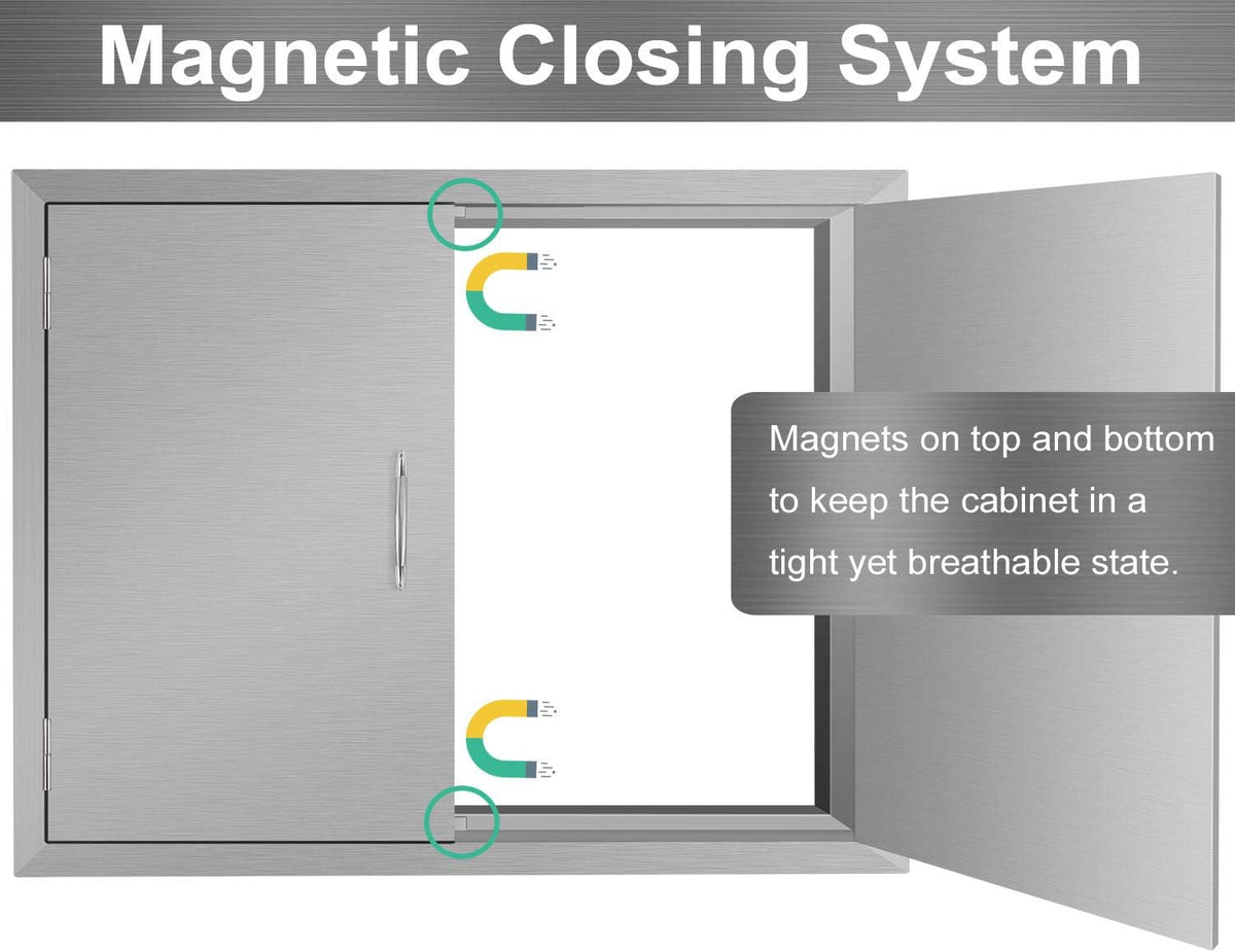 Outdoor Kitchen Stainless Steel Double Wall BBQ Access Door Y73864
