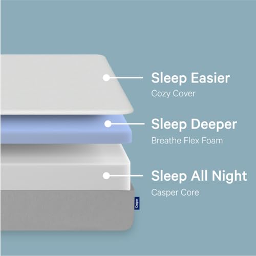 Queen Medium Firm Memory Foam Mattress R2711