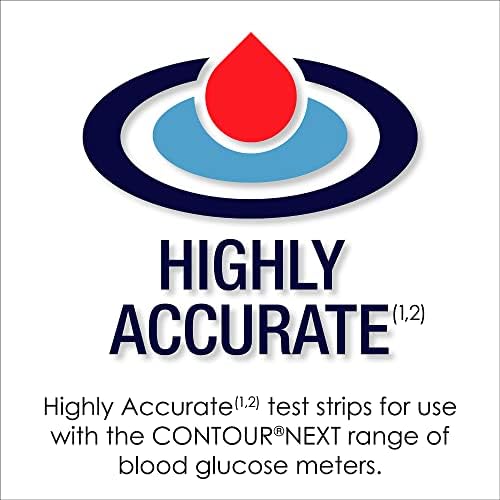 Blood Glucose Monitoring System H529664