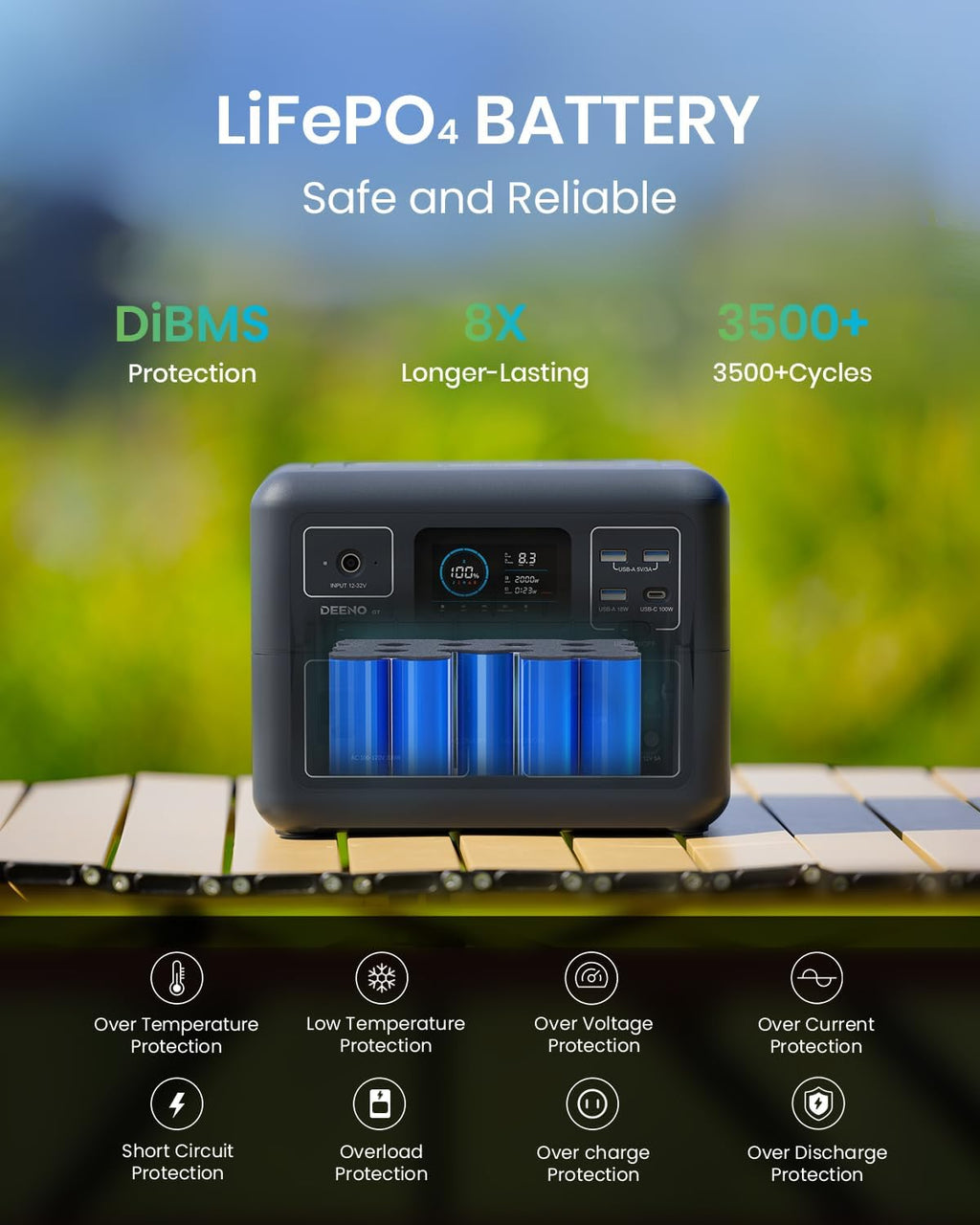 300W 268Wh LiFePO4 Portable Power Station with Dual AC Outlets X946922