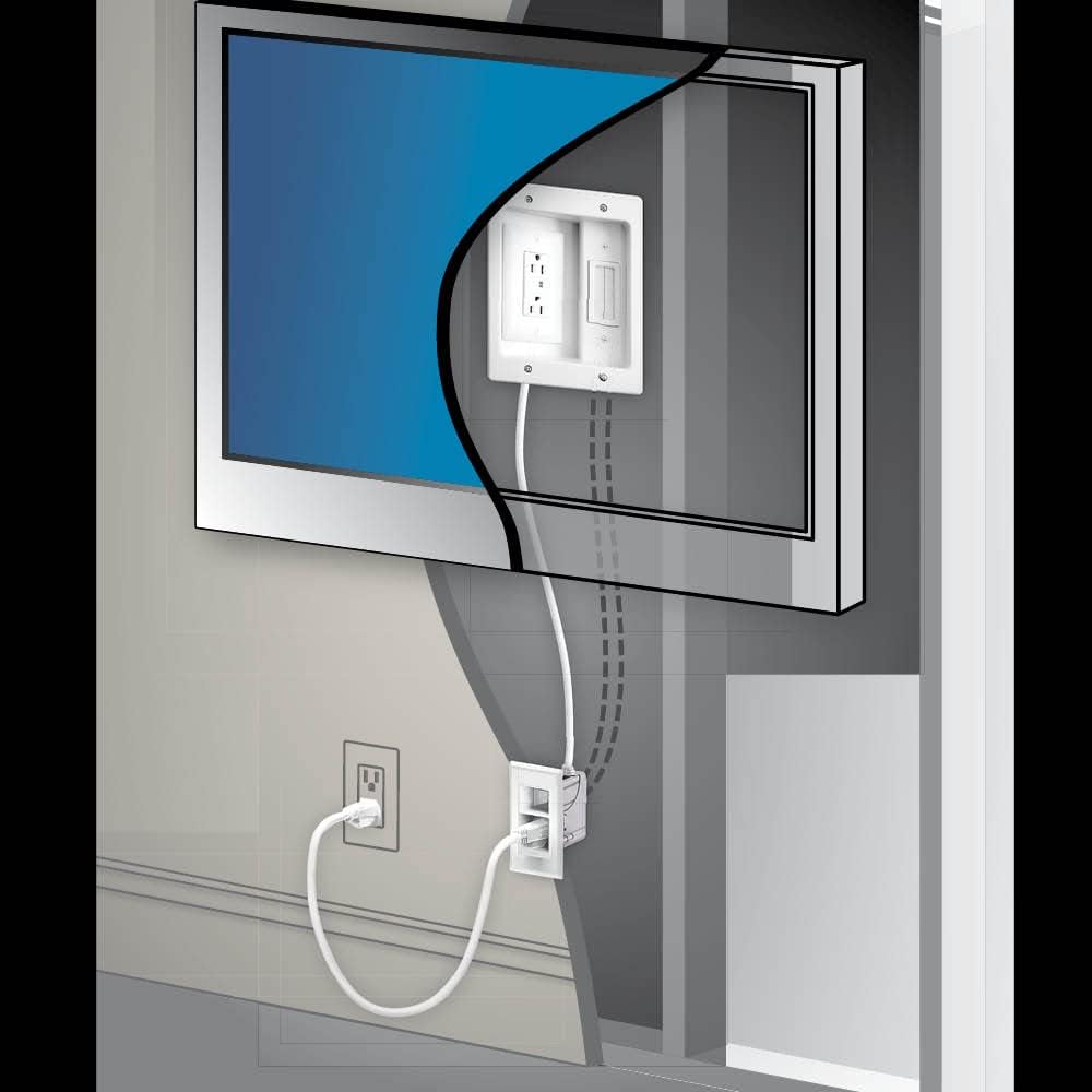 White TV Outlet Wall Kit E669