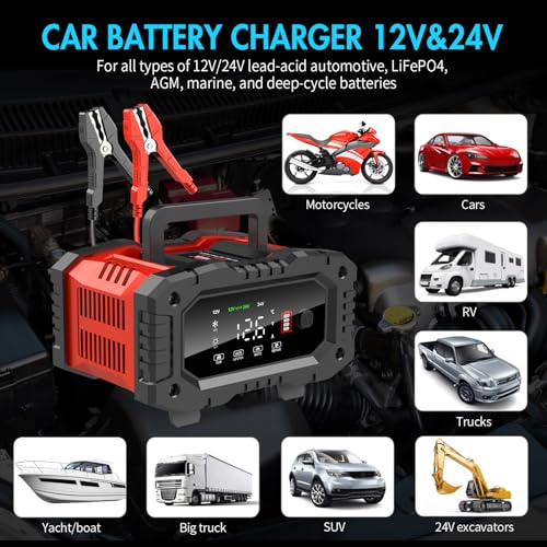 20A 12V/24V LiFePO4 Lead Acid Fully Automatic Battery Charger M54899