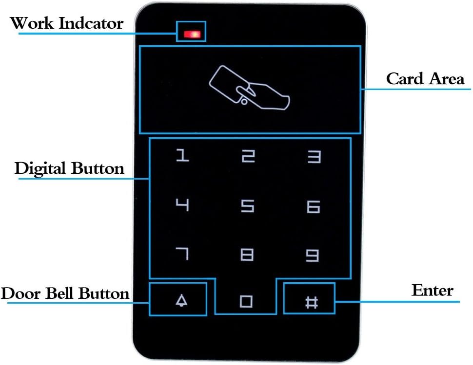 RFID Access Control Keypad 125KHz with DC12V Electric Lock, 3A Power Supply, Exit Button, 10pcs ID Key Cards M182348