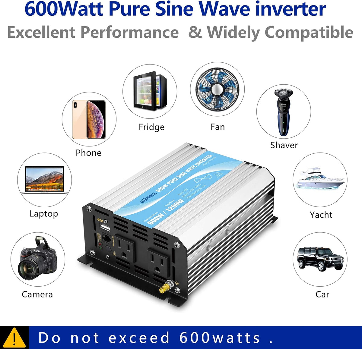 Pure Sine Wave 600Watt Power Inverter with Remote Control Dual AC Outlets and USB Port K891213