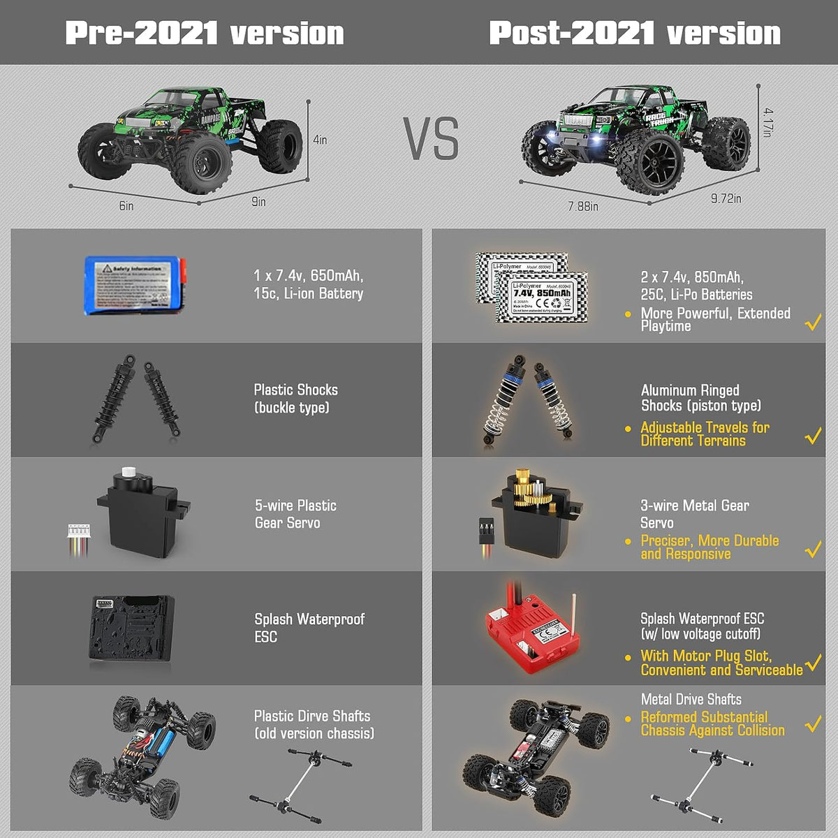 1:18 Scale 4WD Electric RC Car with 2.4 GHz Remote Control W445611