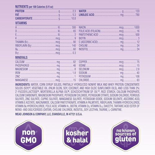 32 Oz Baby Formula I610269