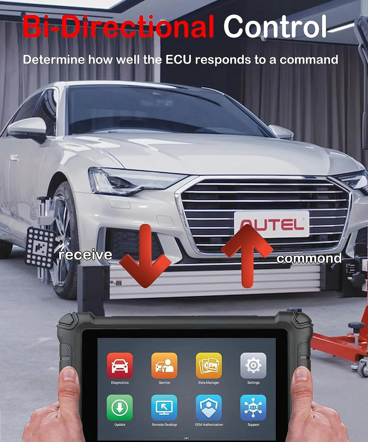 OBD2 Scanner 40+ Function Bi Directional Scan Tool L6901