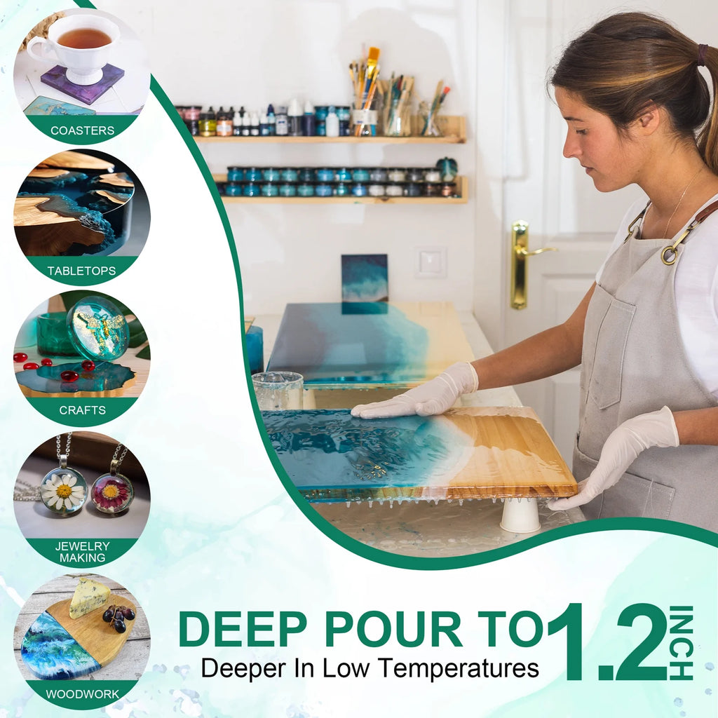 2 Gallon Crystal Clear Epoxy Resin R51489