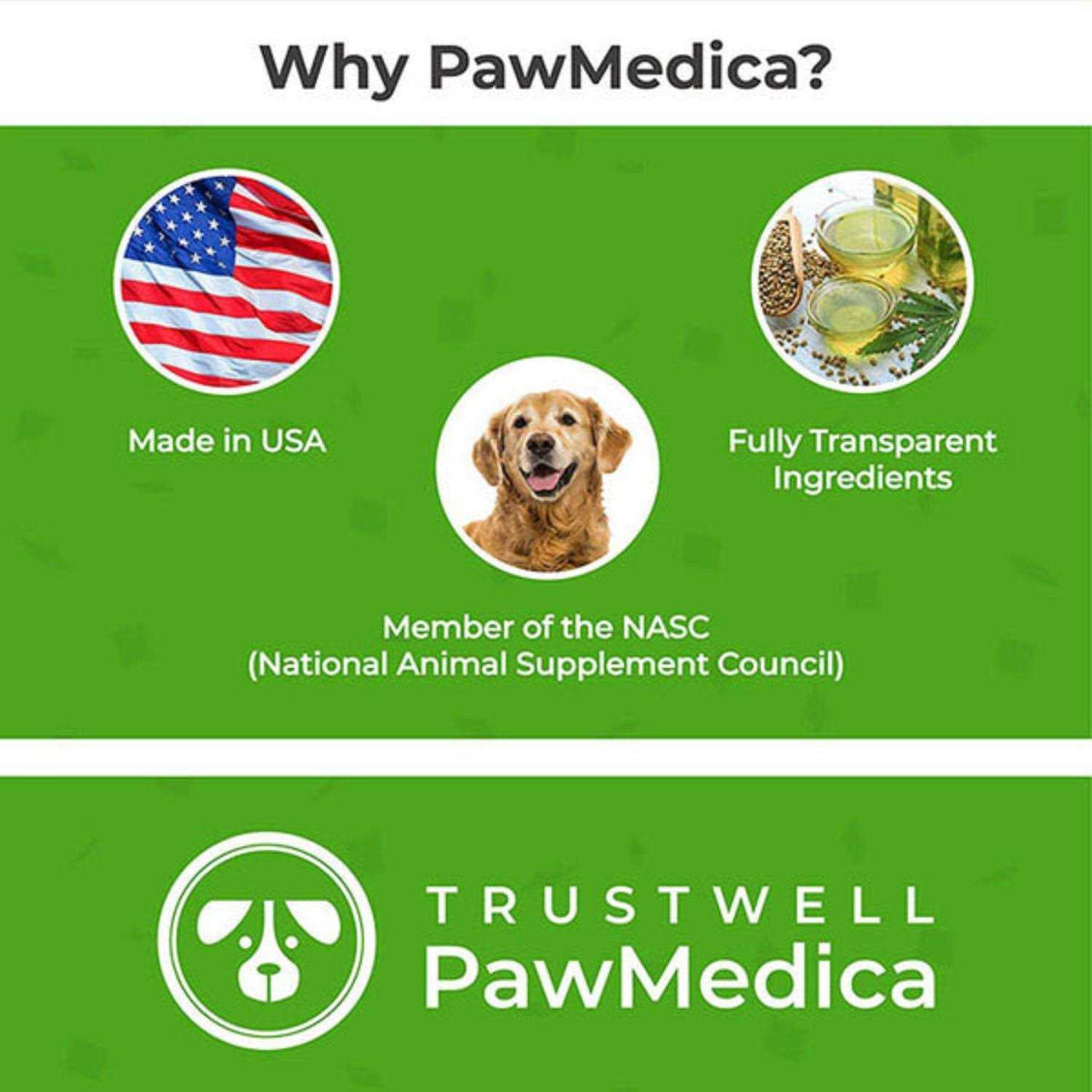 Dog Probiotics and Digestive Enzymes X4036