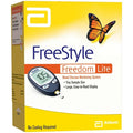 Blood Glucose Monitoring System P144178