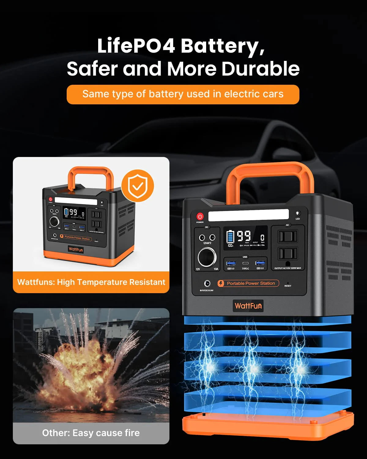 Portable Power Station 96000mAh 298Wh LiFePO4 K774