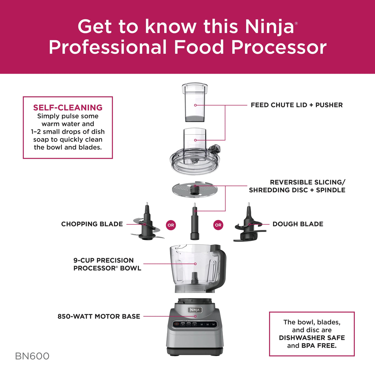 850 Watts 9-Cup Food Processor Q5243