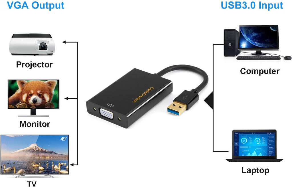 USB 3.0 to VGA Adapter, Black B9997