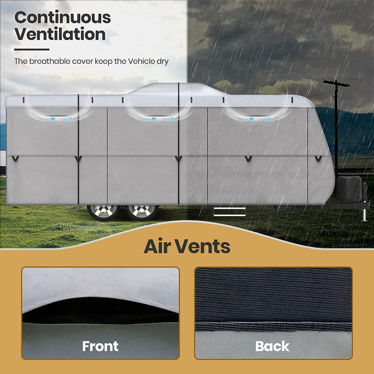 22'-24' Travel Trailer RV Cover with 4 Tire Covers N46028