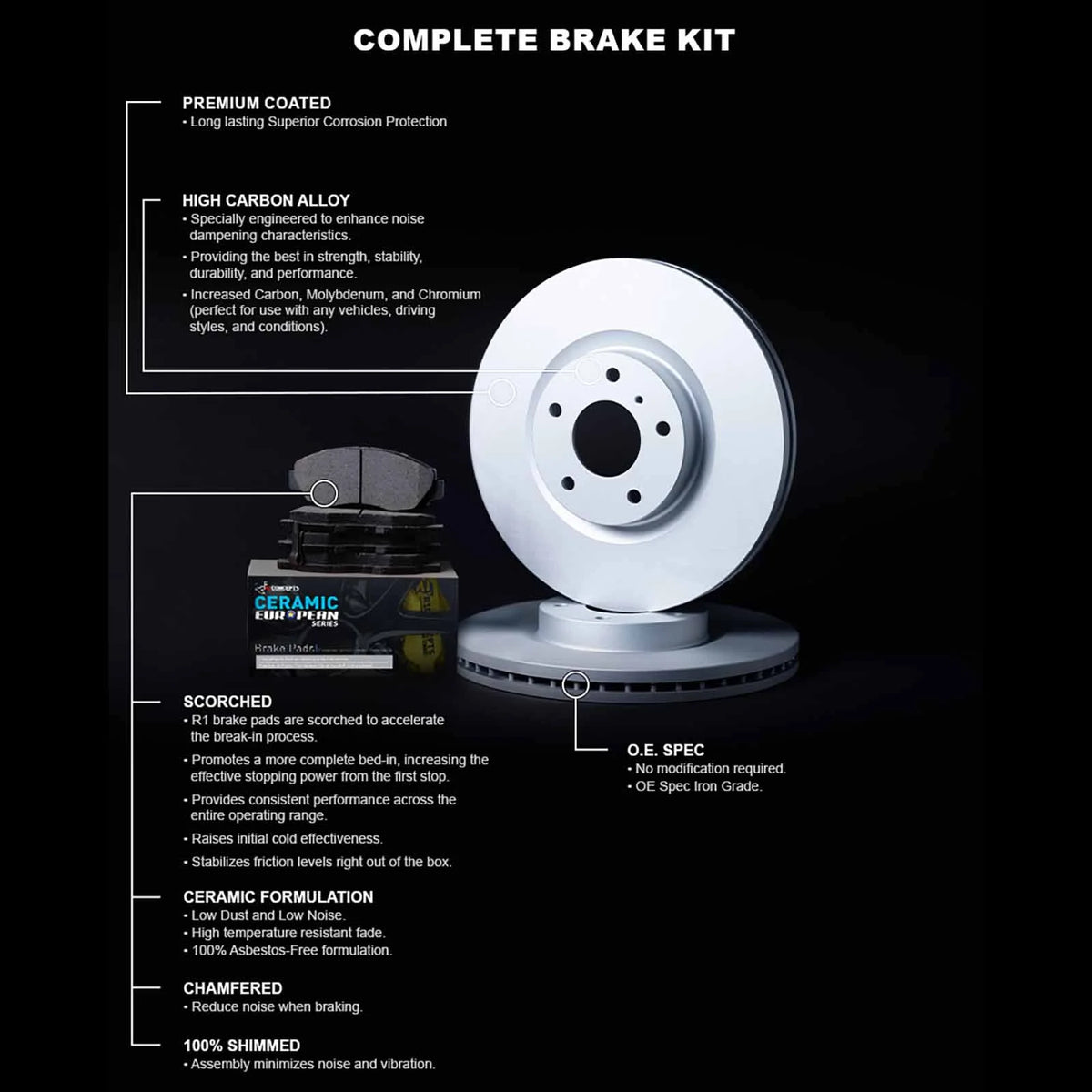 Front Brakes and Rotors Kit J1465