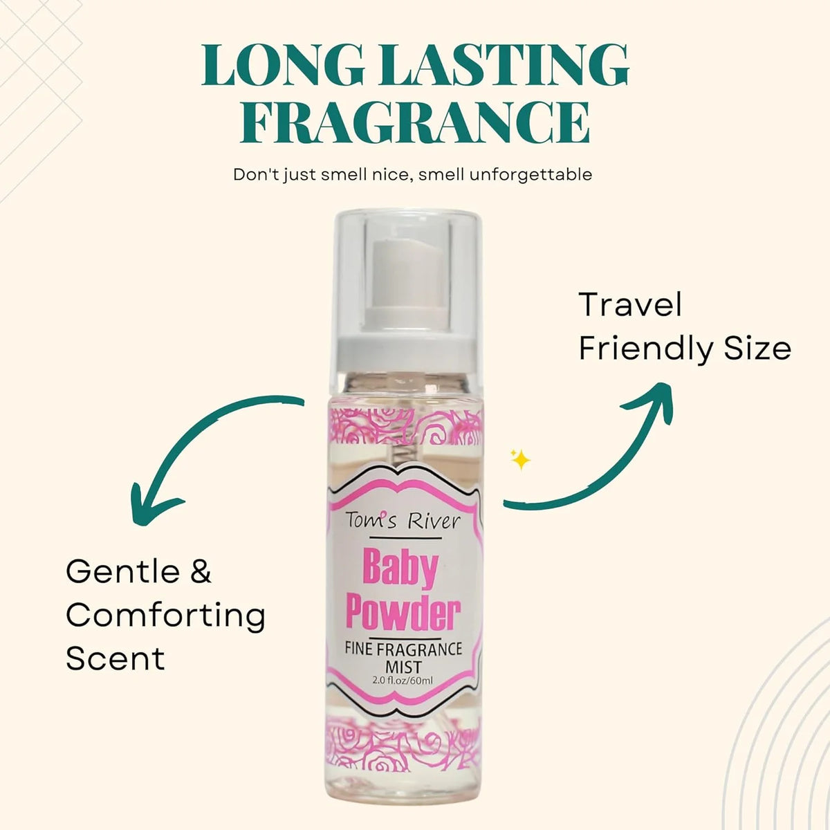 4 Pc Fine Fragrance Body Mist Set C693
