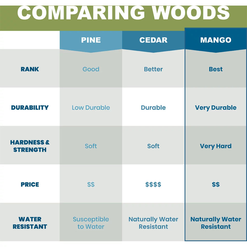 Real Wood Joined Board-n-Batten Shutters with Z-Bar M391