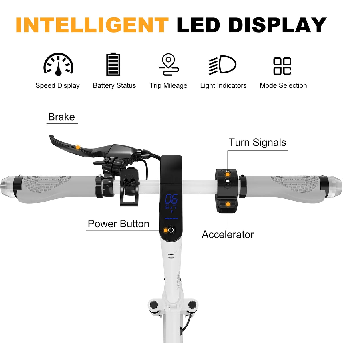 500W Motor 19MPH 22 Miles 10'' Solid Tires Folding Electric Scooter T28200